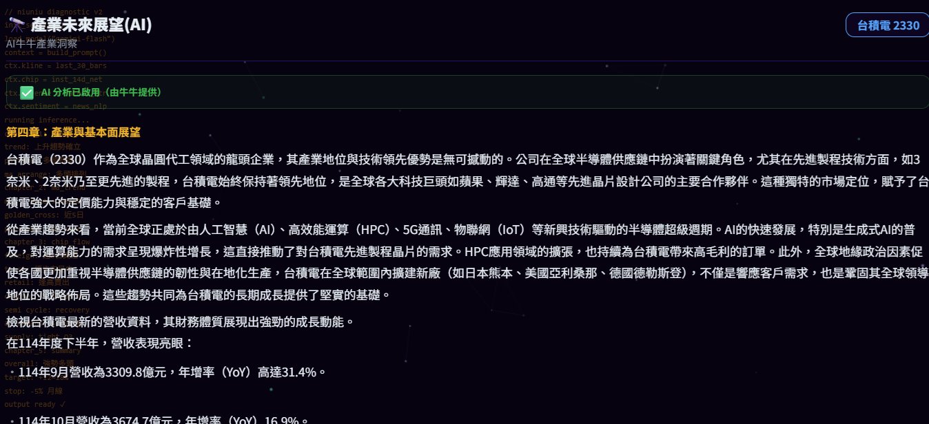 產業展望AI分析